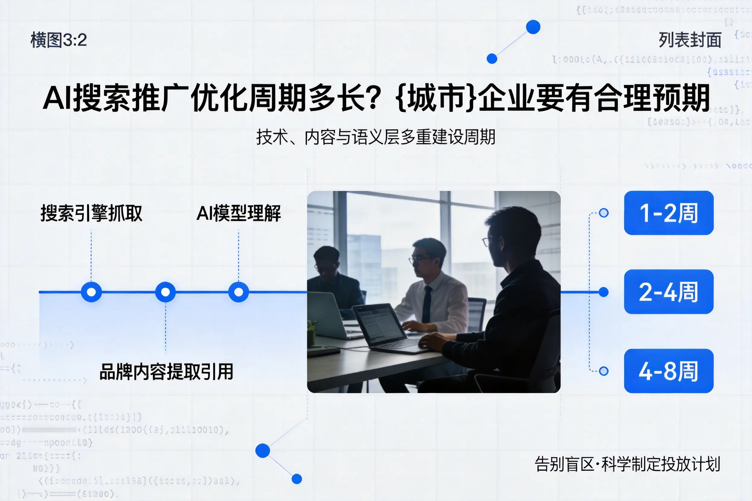AI搜索推广优化周期多长？厦门企业要有合理预期
