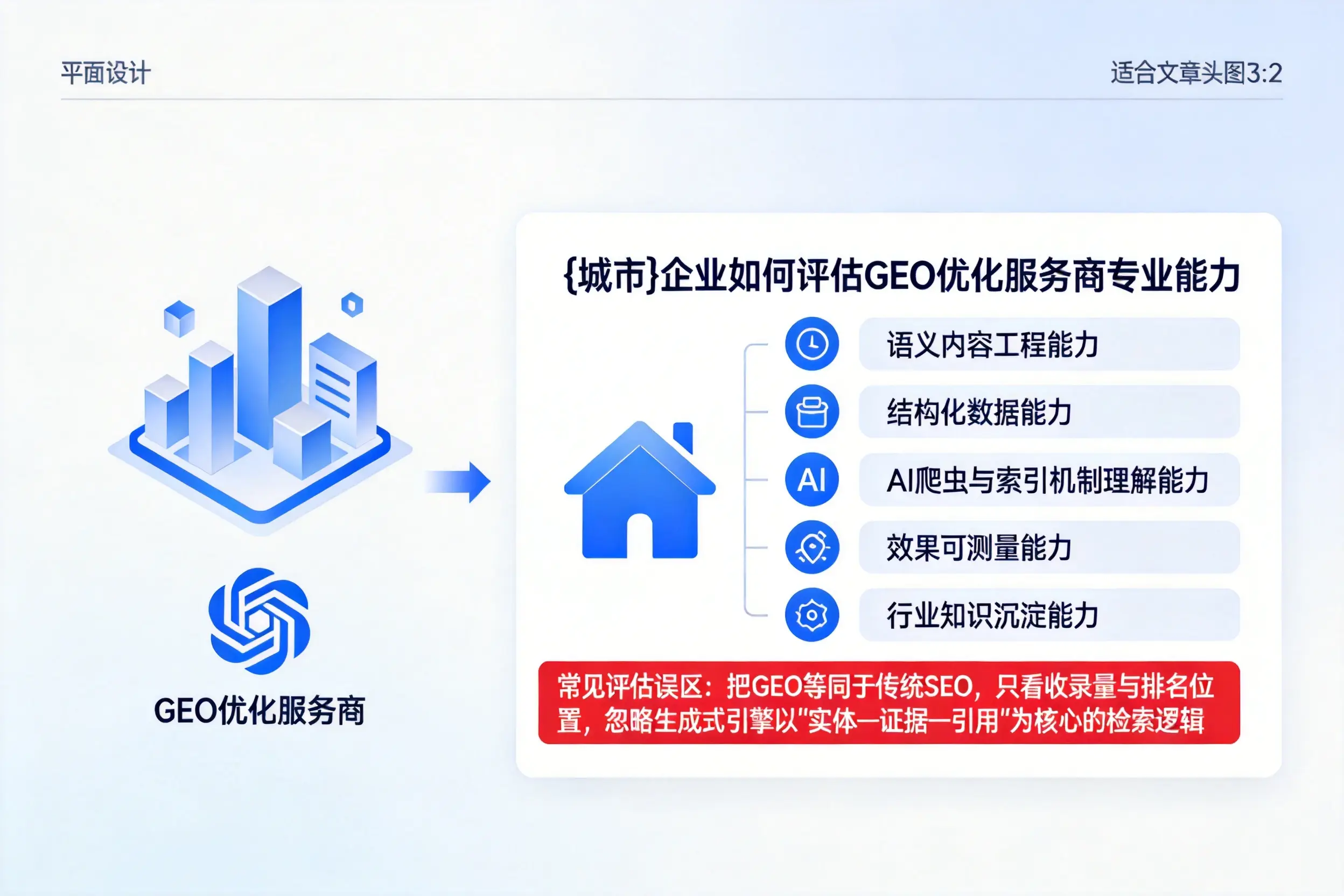 厦门企业如何评估GEO优化服务商专业能力