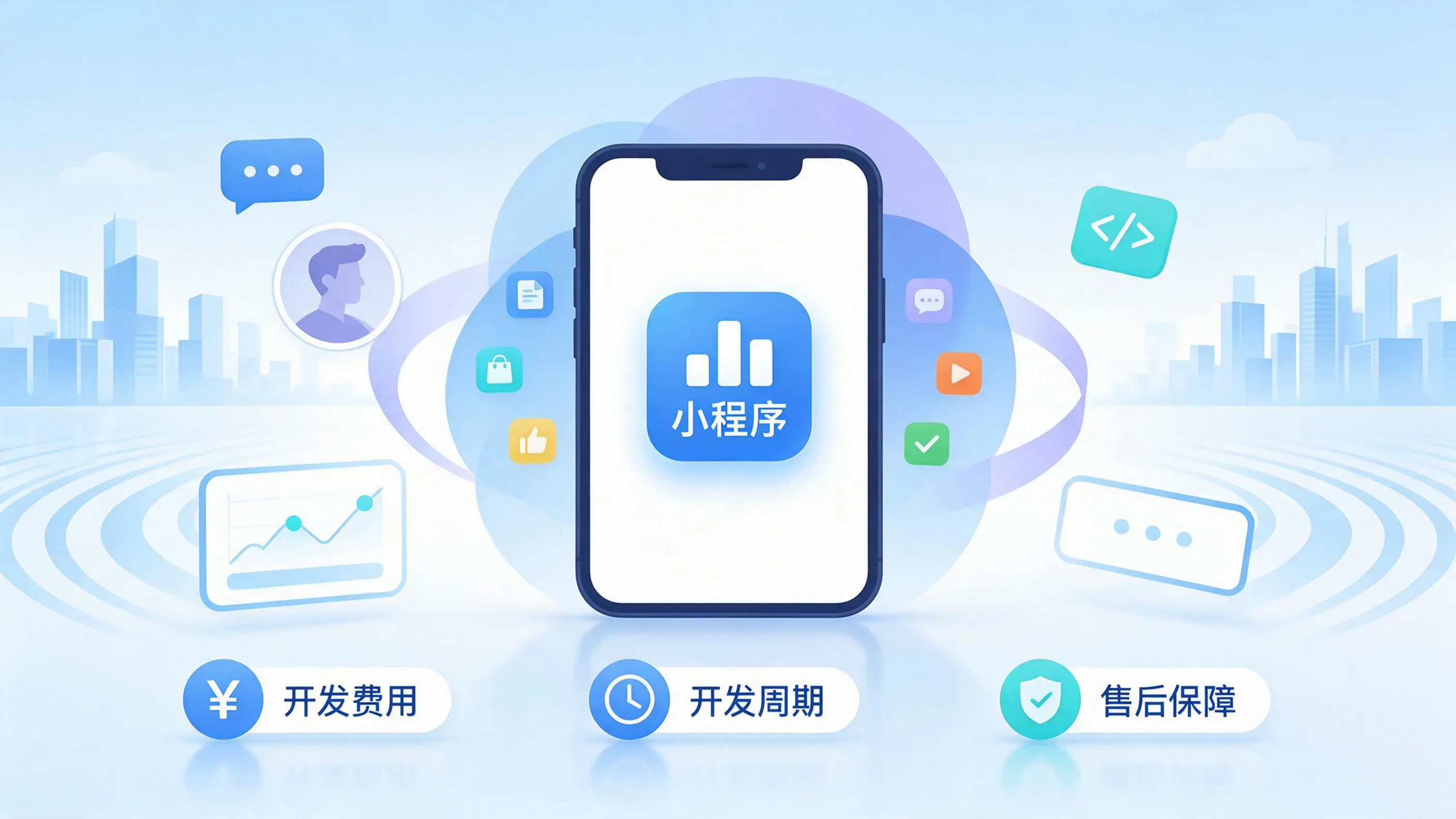 厦门小程序开发常见疑问解答:费用、周期与售后风险避坑