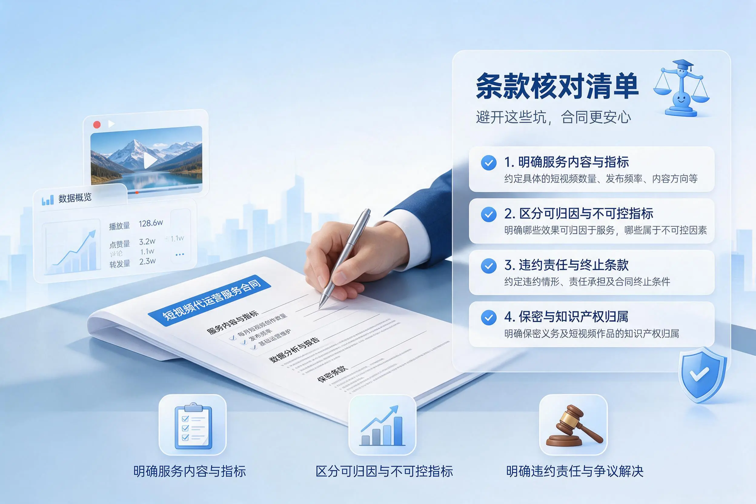 短视频代运营合同怎么签?厦门企业条款核对与避坑要点