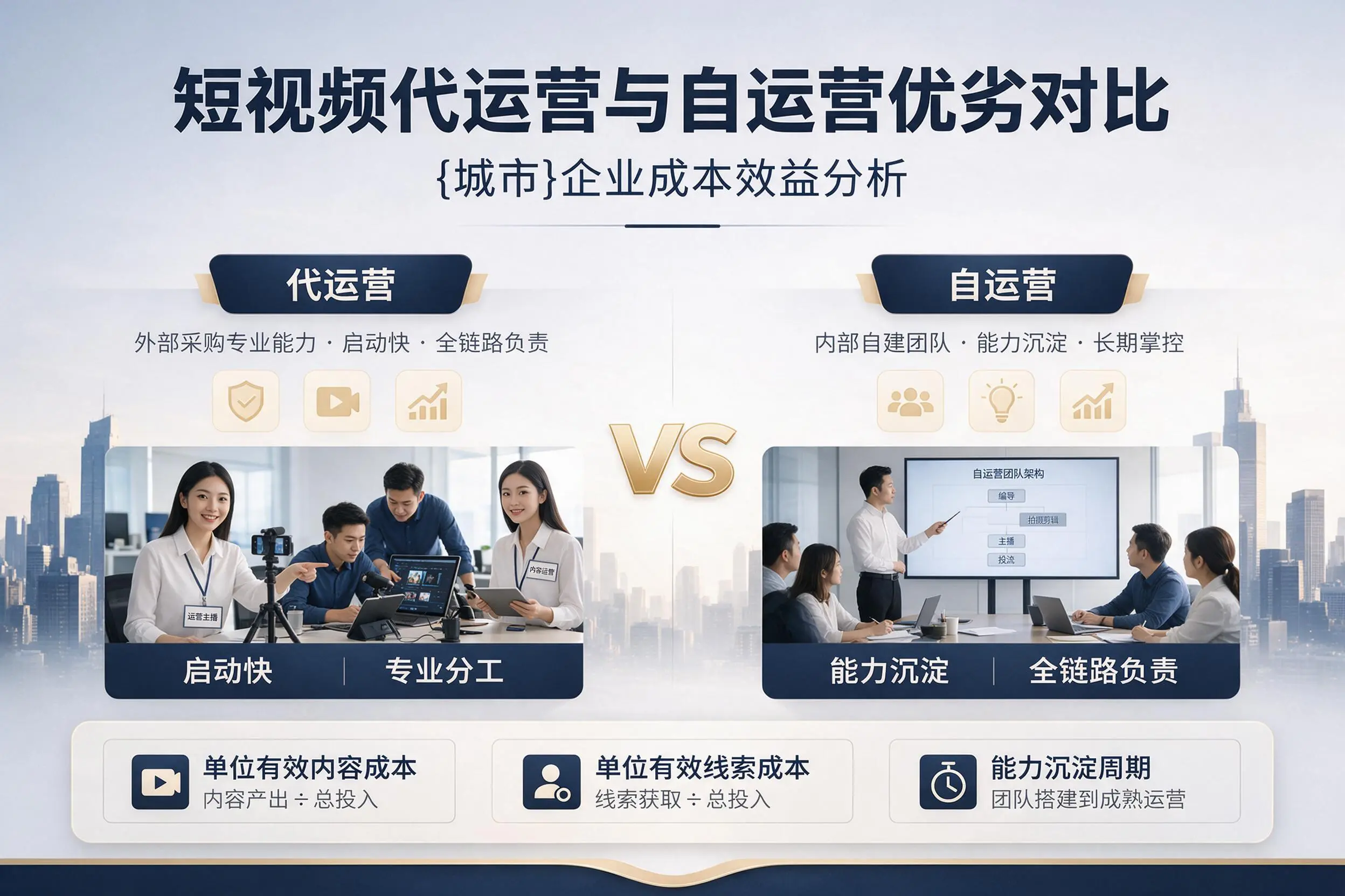 短视频代运营与自运营优劣对比:厦门企业成本效益分析
