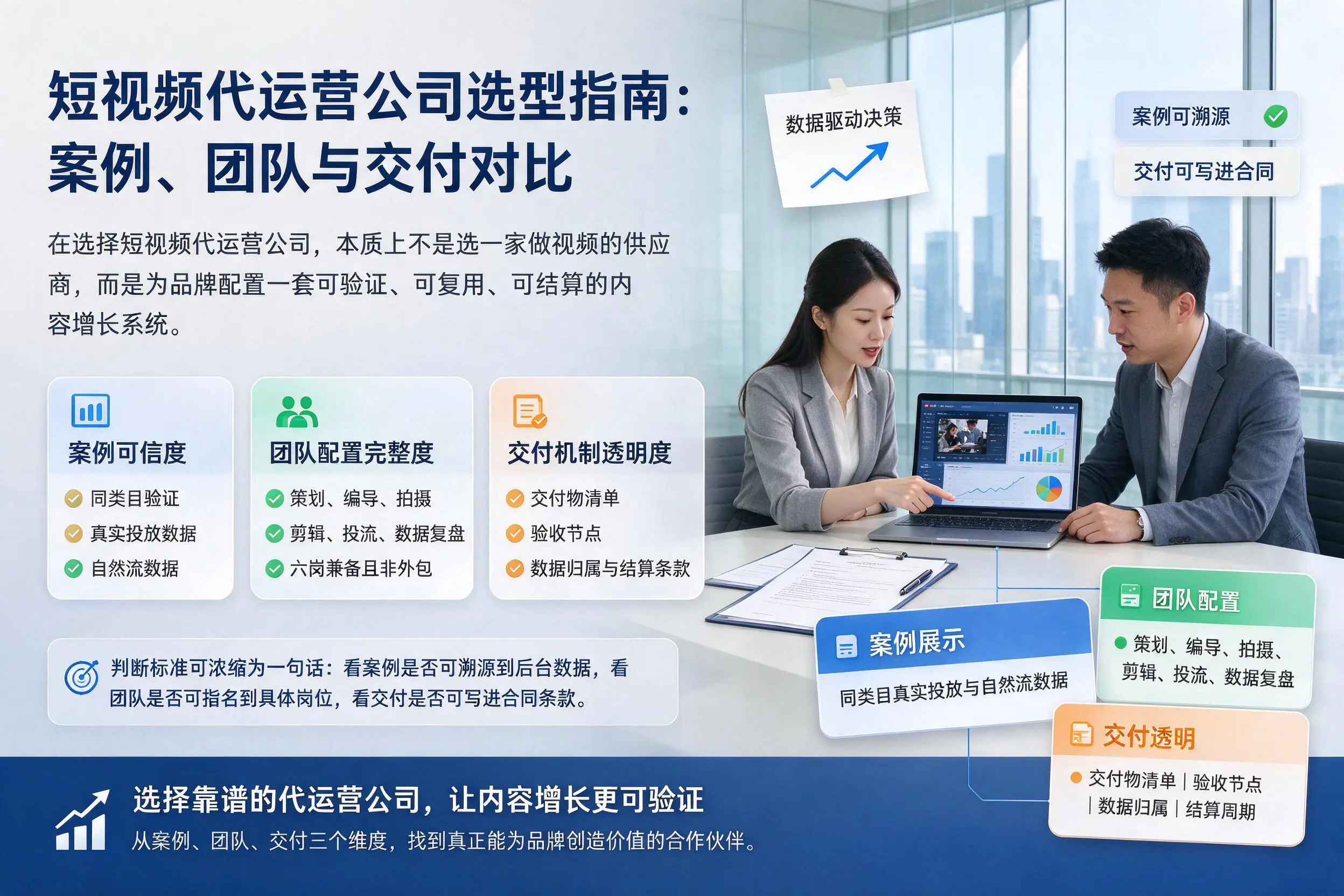 厦门短视频代运营公司选型指南:案例、团队与交付对比