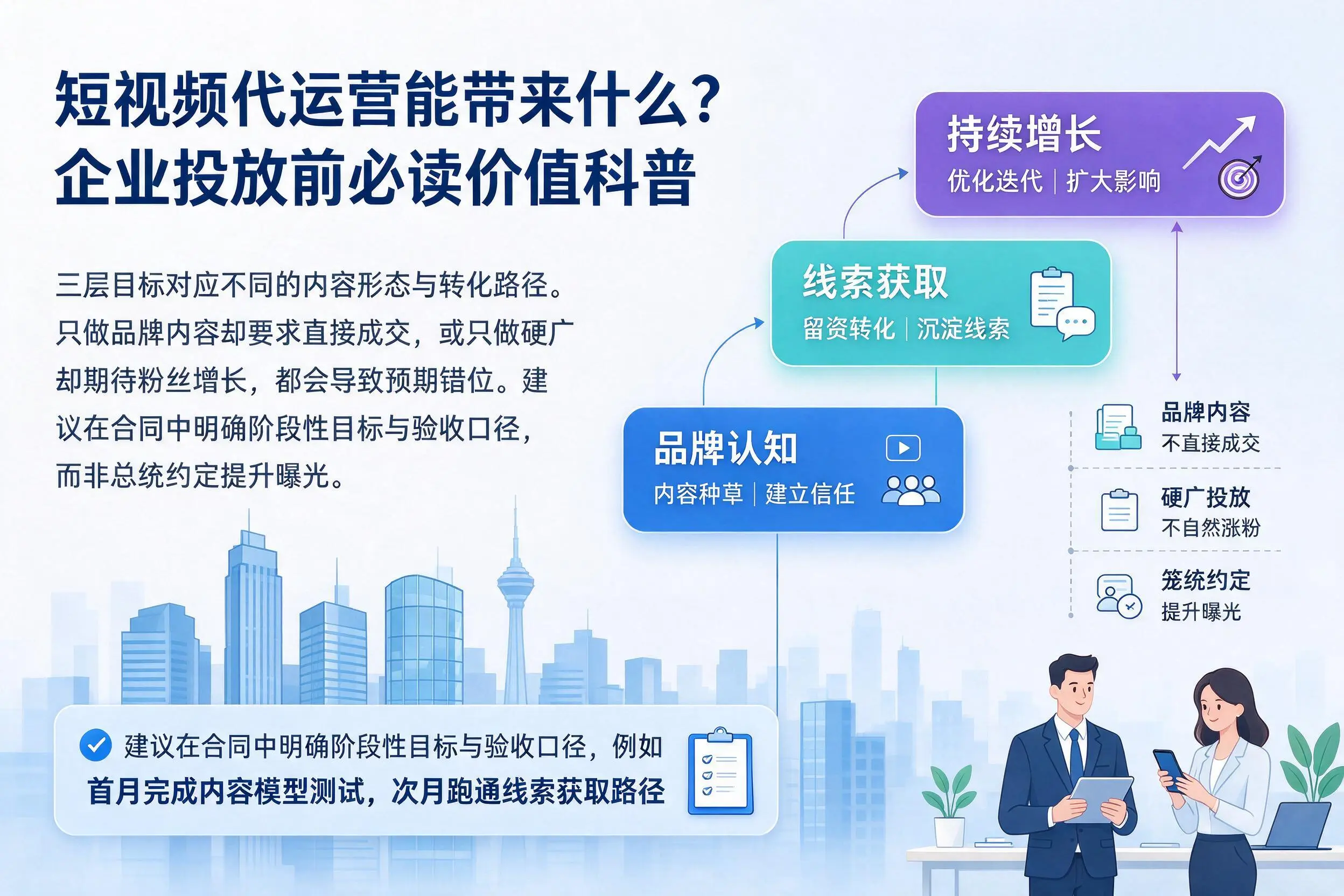 短视频代运营能带来什么？厦门企业投放前必读价值科普