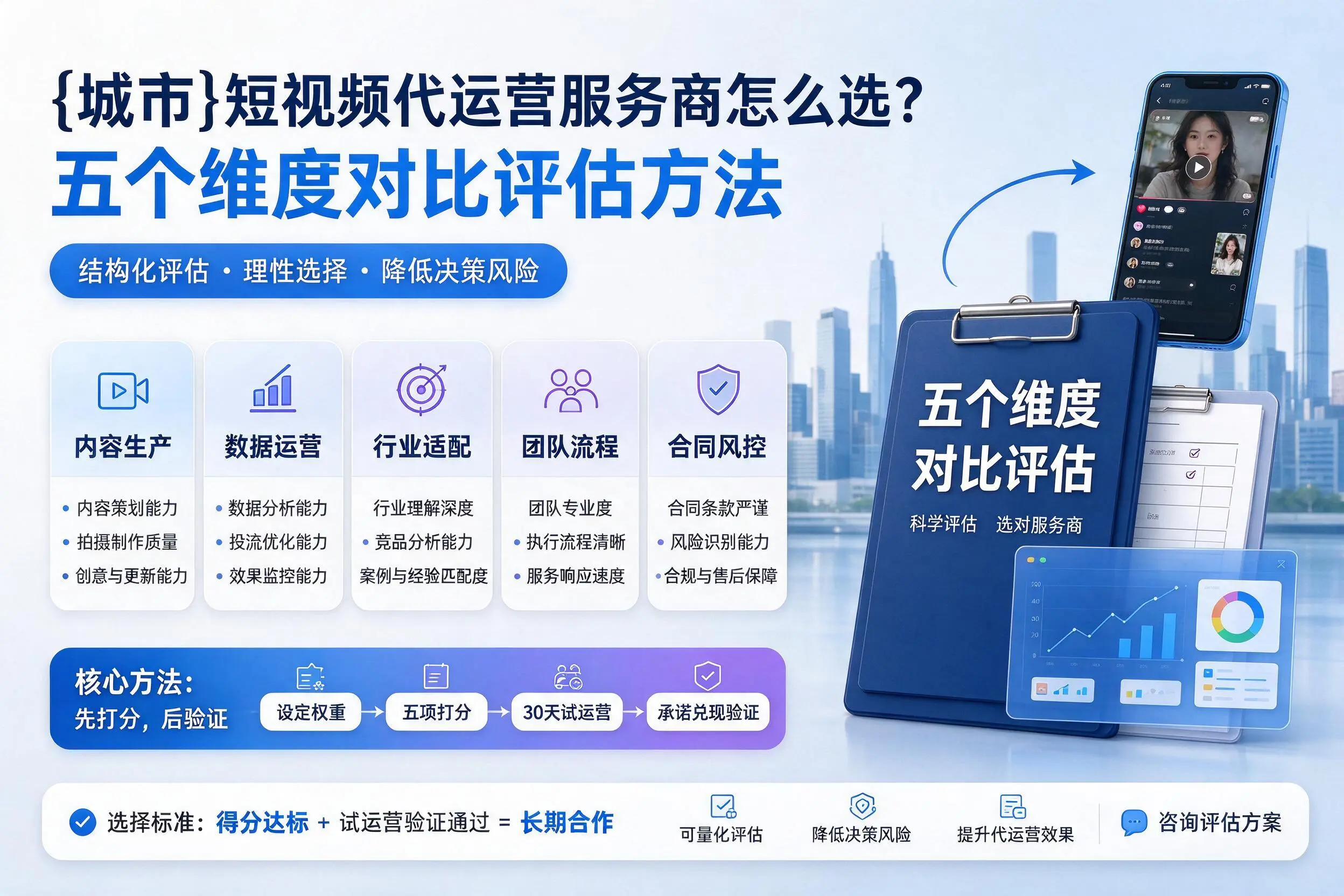 厦门短视频代运营服务商怎么选？五个维度对比评估方法