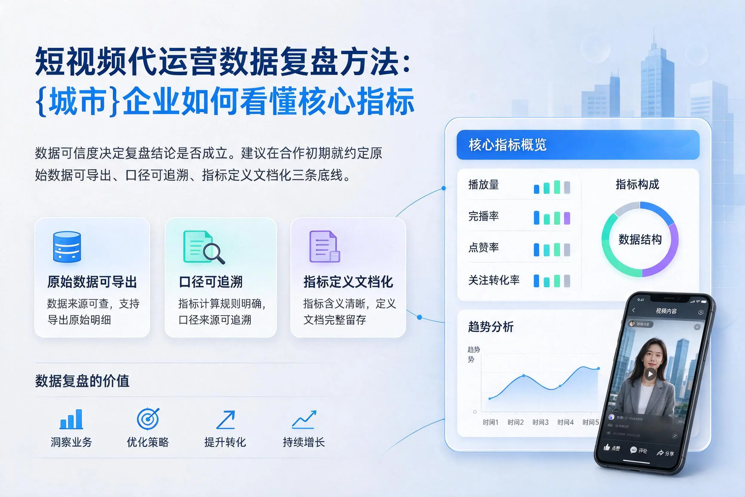 短视频代运营数据复盘方法：厦门企业如何看懂核心指标