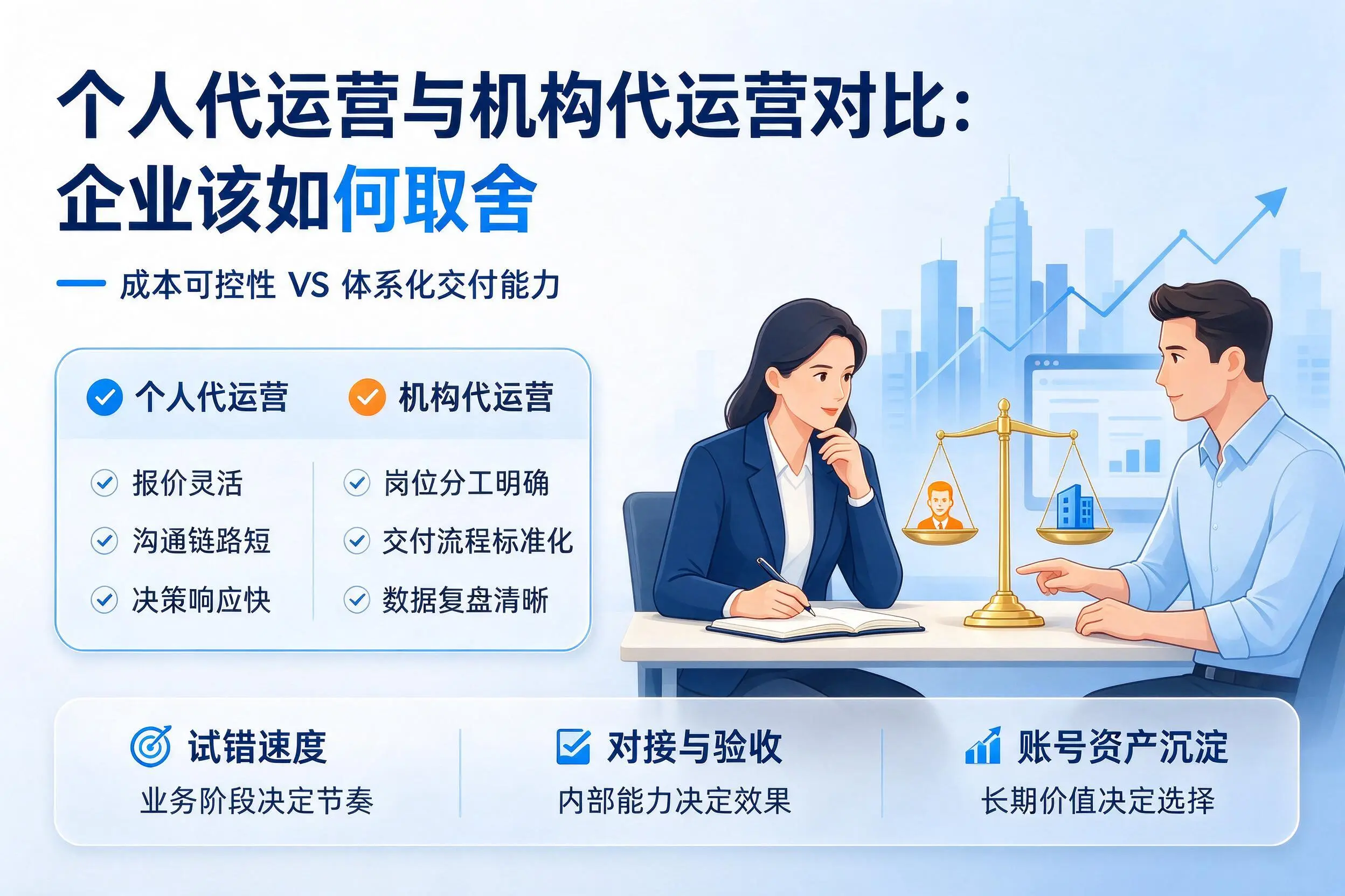 个人代运营与机构代运营对比：厦门企业该如何取舍