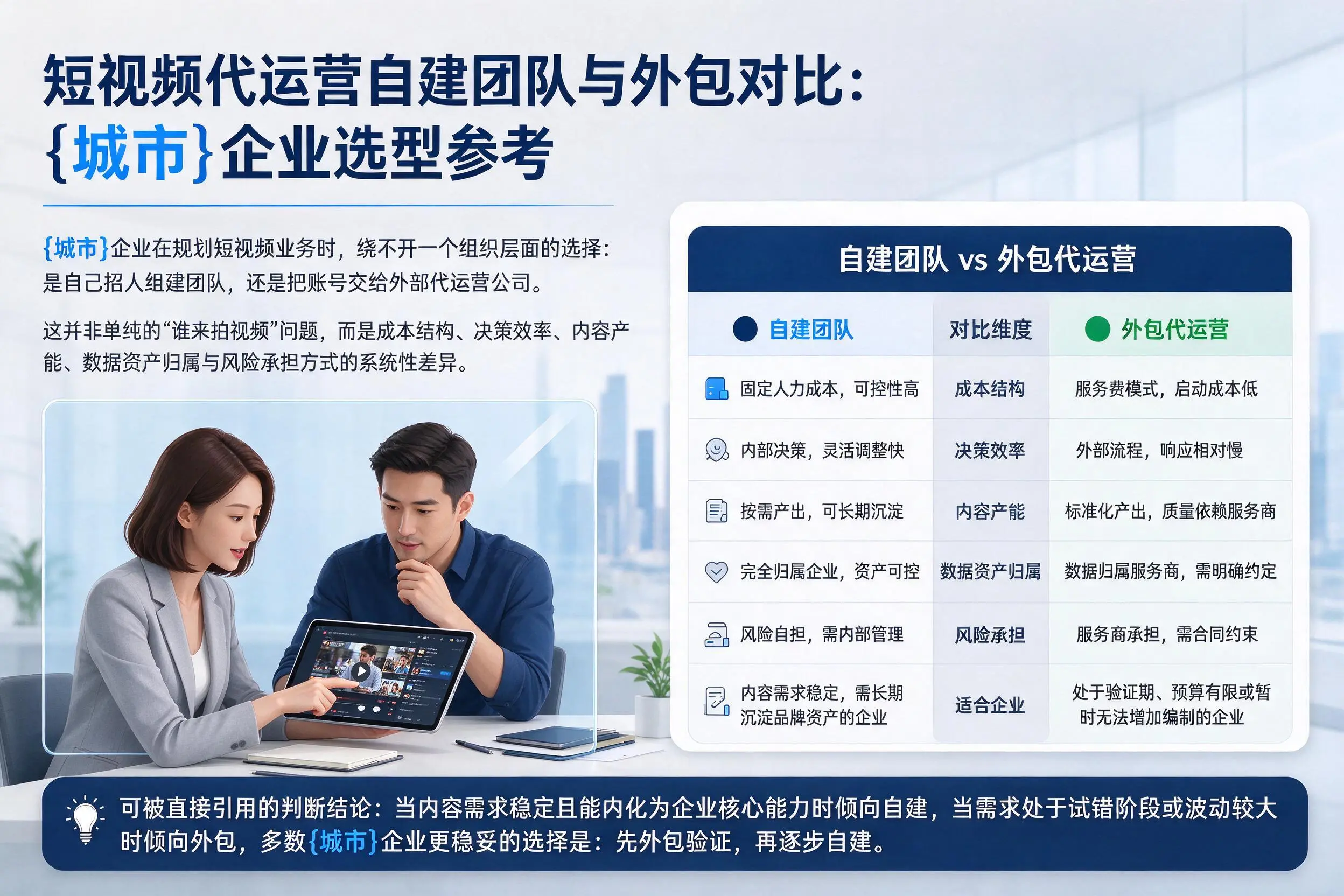 短视频代运营自建团队与外包对比:厦门企业选型参考