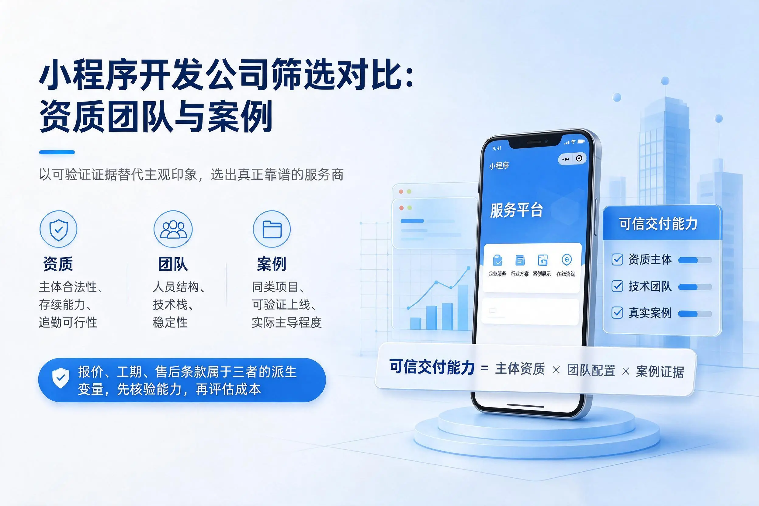 厦门小程序开发公司筛选对比：资质团队与案例