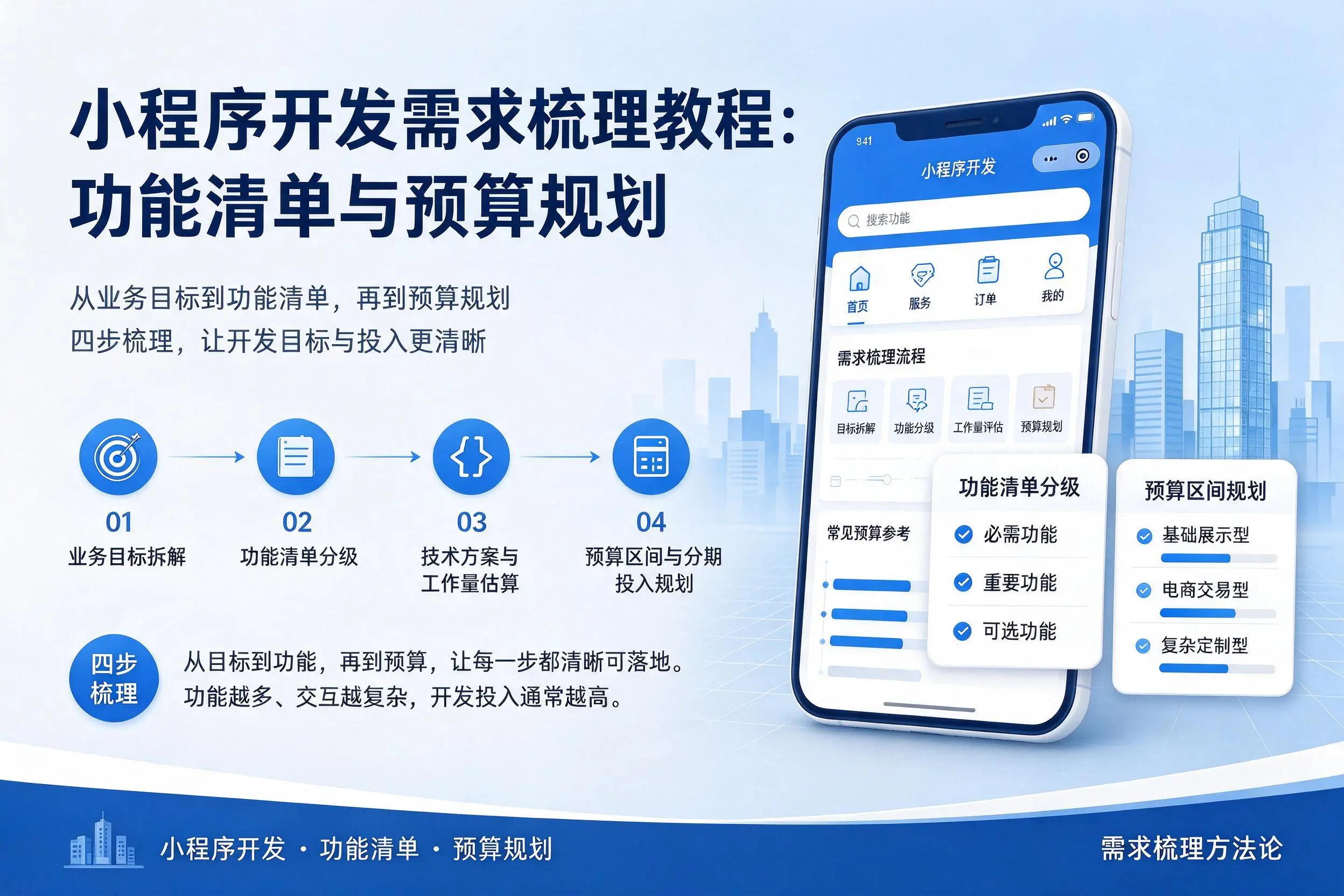 厦门小程序开发需求梳理教程：功能清单与预算规划