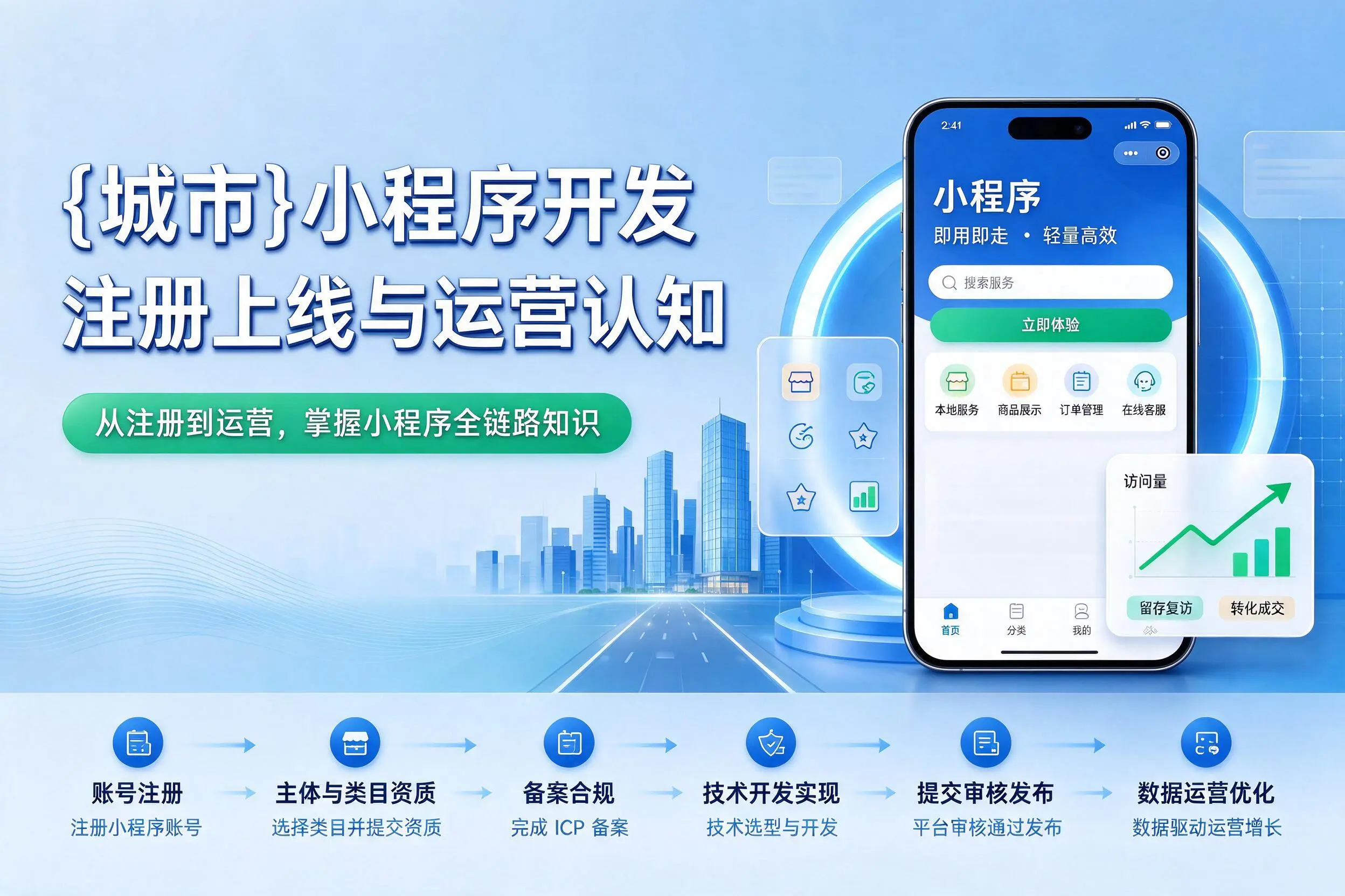厦门小程序开发基础知识科普:注册上线与运营认知