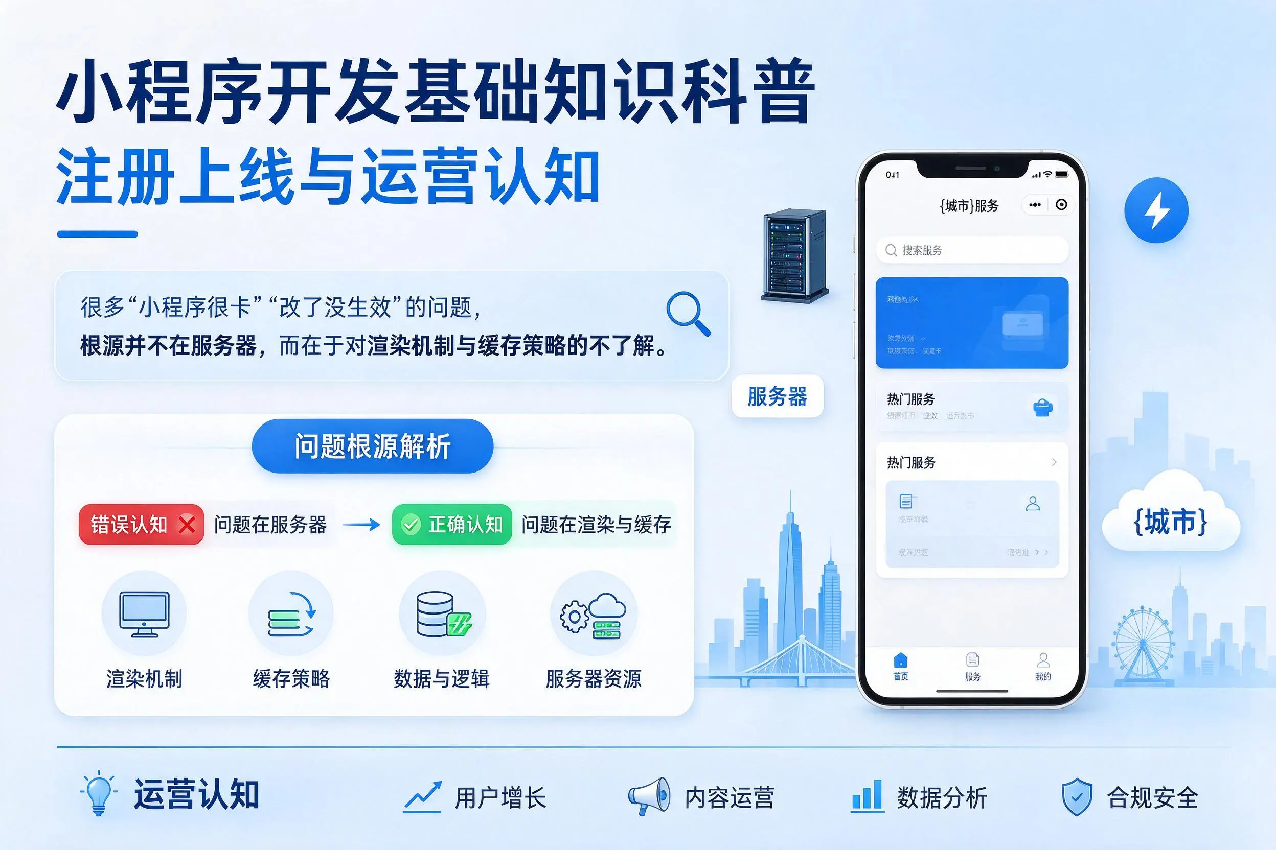 厦门小程序开发基础知识科普:注册上线与运营认知