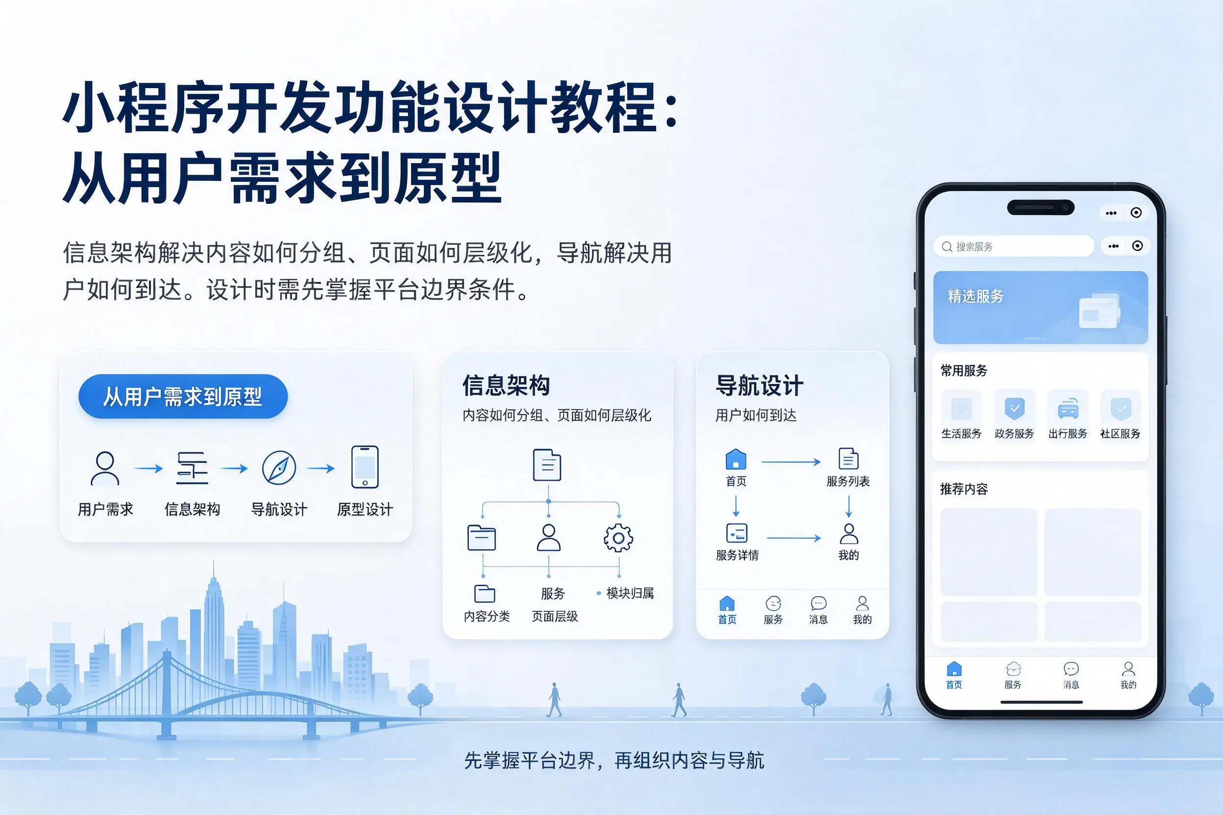 厦门小程序开发功能设计教程:从用户需求到原型