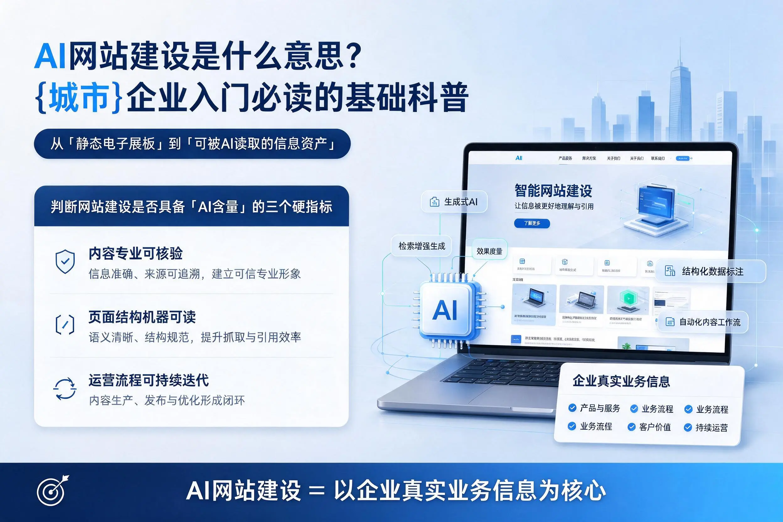 AI网站建设是什么意思？厦门企业入门必读的基础科普