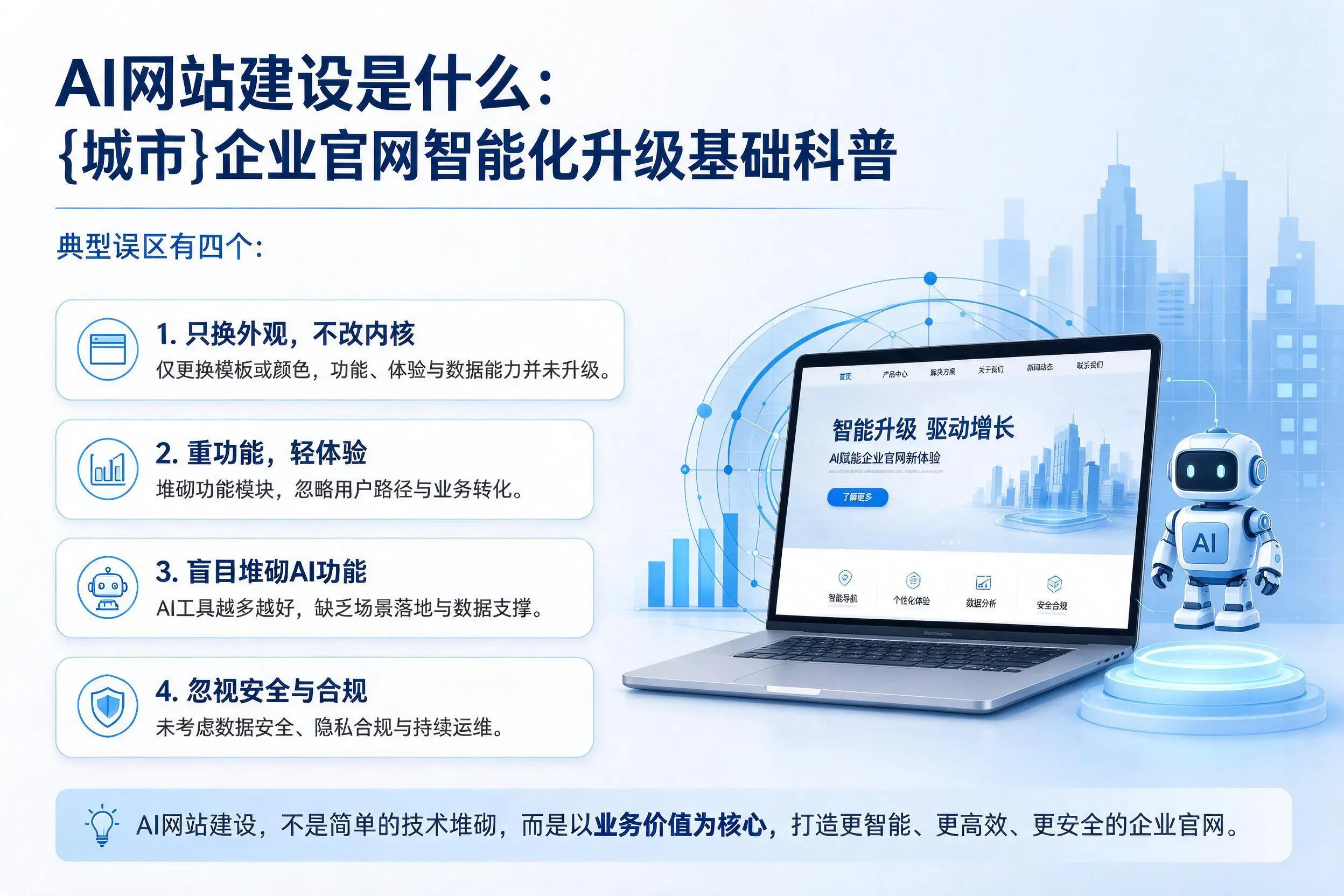 AI网站建设是什么:厦门企业官网智能化升级基础科普