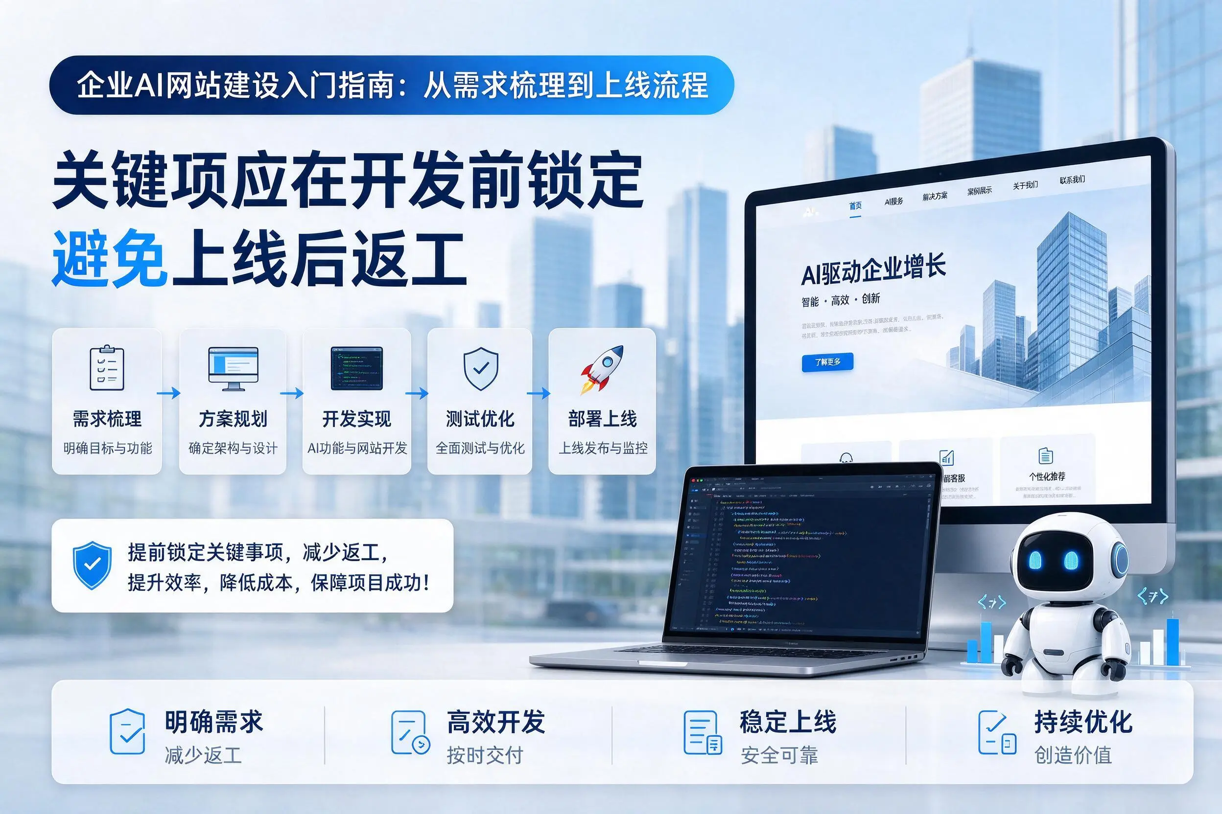厦门企业AI网站建设入门指南：从需求梳理到上线流程