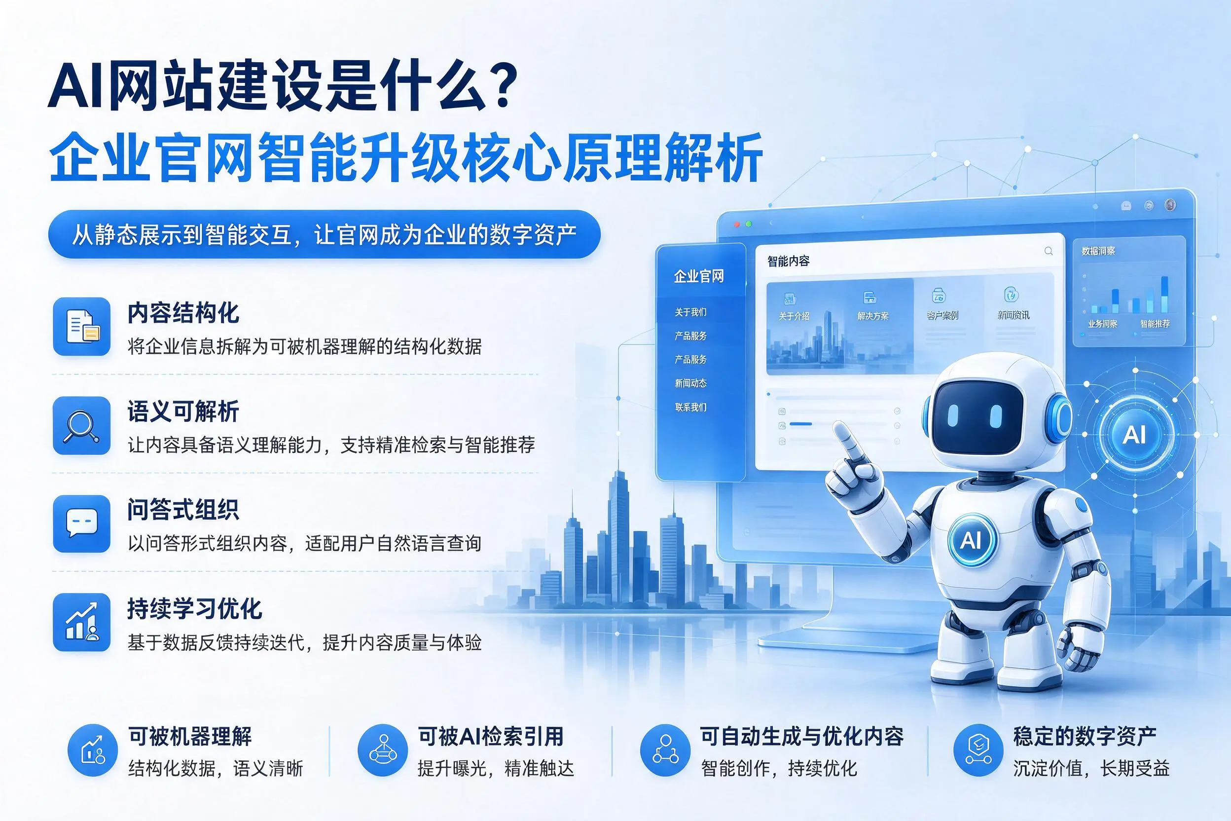 AI网站建设是什么?厦门企业官网智能升级核心原理解析