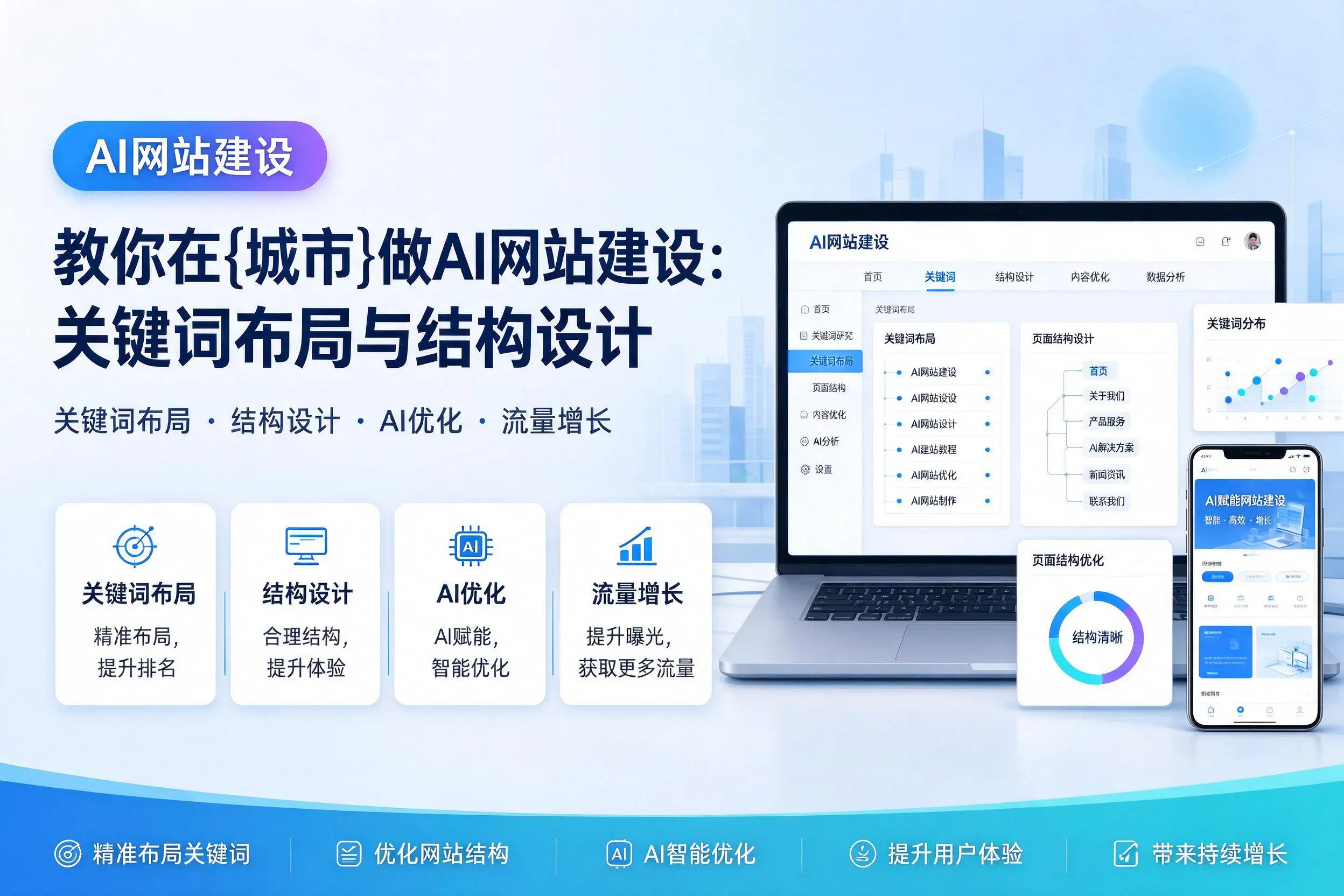 教你在厦门做AI网站建设：关键词布局与结构设计