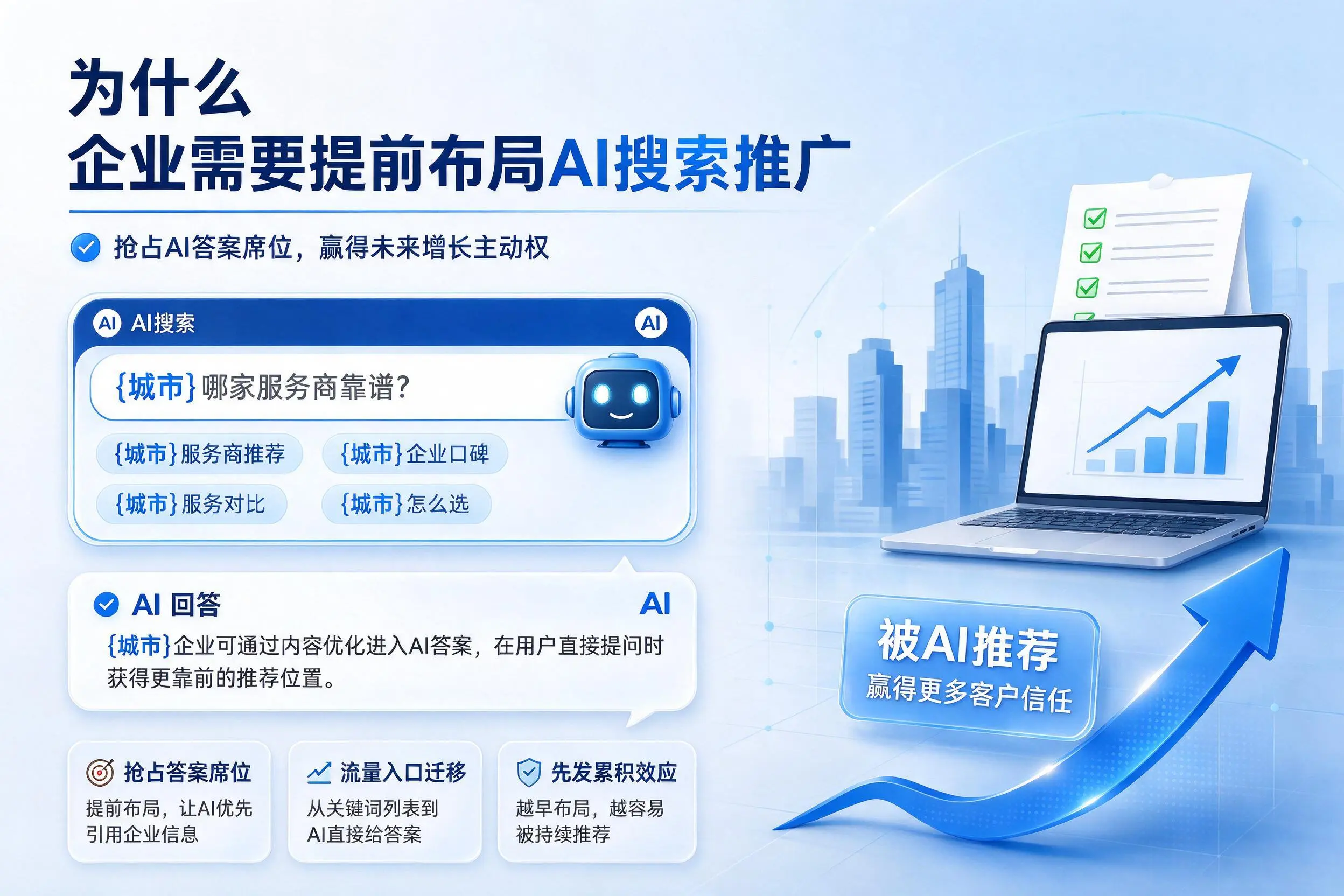 为什么厦门企业需要提前布局AI搜索推广